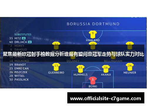 聚焦最新欧冠射手榜数据分析谁最有望问鼎冠军走势与球队实力对比 聚焦最新欧冠射手榜数据分析谁最有望问鼎冠军走势与球队实力对比