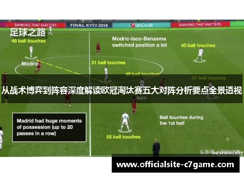 从战术博弈到阵容深度解读欧冠淘汰赛五大对阵分析要点全景透视
